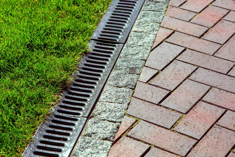 Quality Drainage Solutions